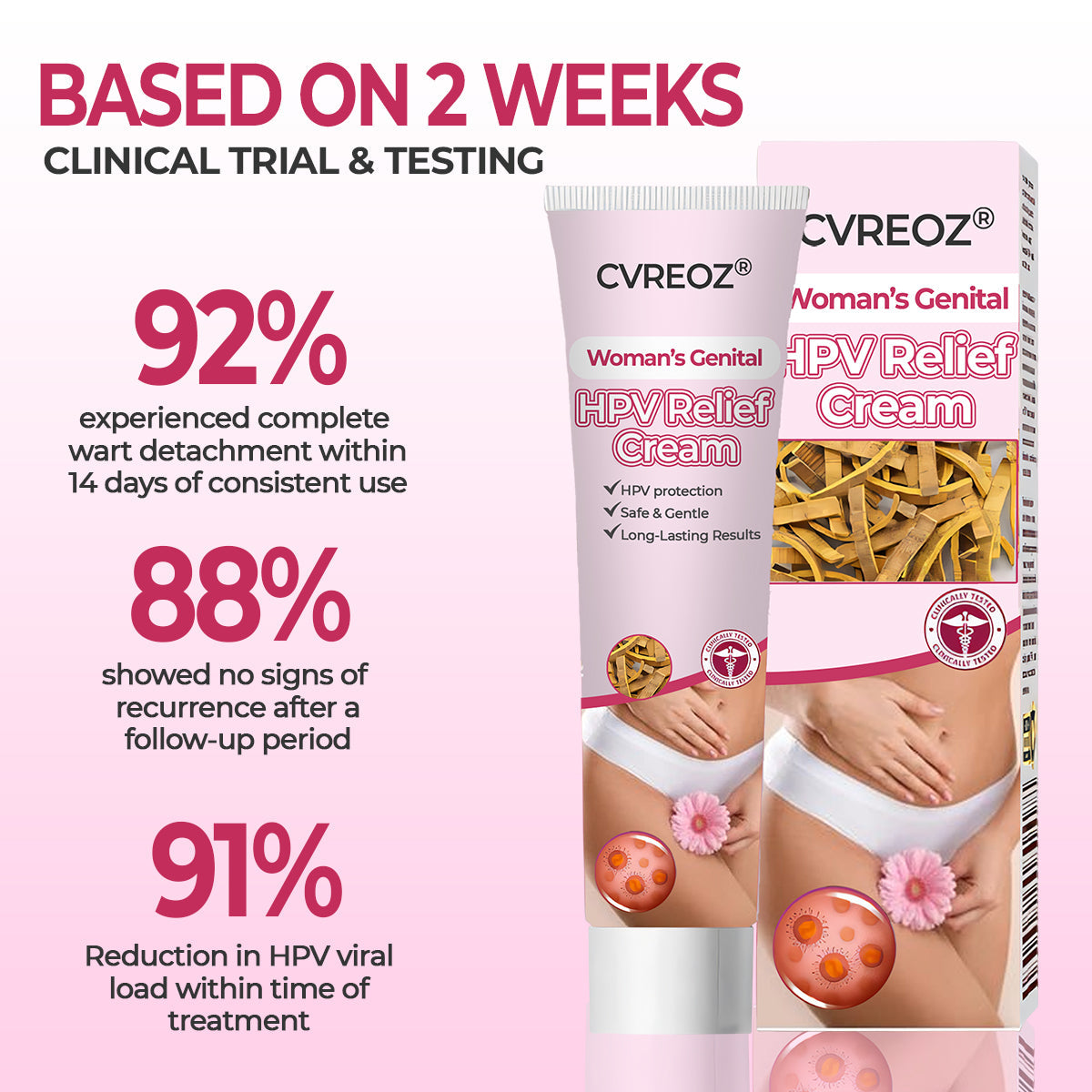 ♀️ CVREOZ® Woman's Genital HPV Relief Cream 🔥HOT SALE UP TO 60% OFF