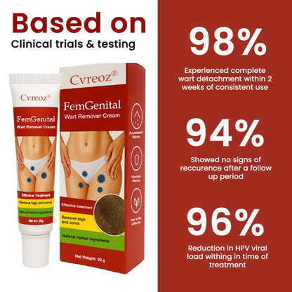 💥 2025 Limited OFFER 60% OFF ️⏳ Cvreoz® FemGenital Wart Remover Cream