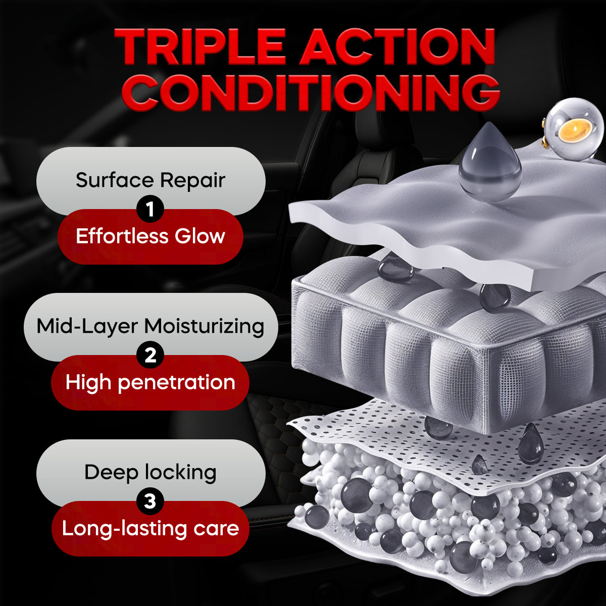 ⏰Limited Time Offer: 70% OFF🔥 TLOPA® SmoothCare - Leather Cleaning & Conditioning Paste