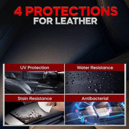 ⏰Limited Time Offer: 70% OFF🔥 TLOPA® SmoothCare - Leather Cleaning & Conditioning Paste