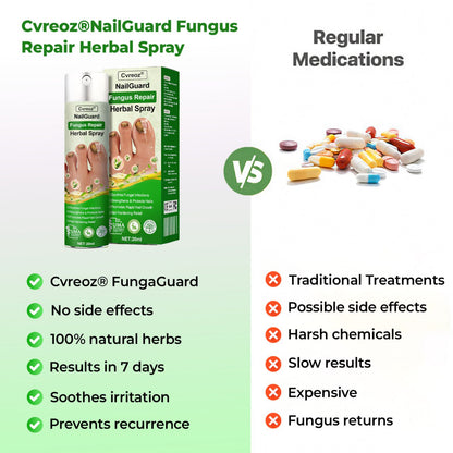 Cvreoz®  7 days Nail Fungus Renewal Herbal Spray🎁🎁