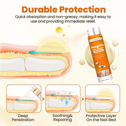 🧡 CVREOZ® FungiFix Bee Venom Nail Spray 🐝✨