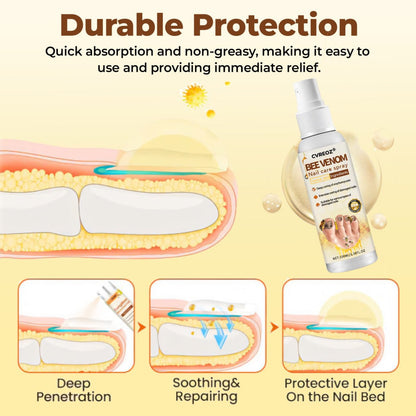 CVREOZ® Bee Venom Nail Fungus Care Spray