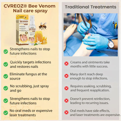 CVREOZ® Bee Venom Nail Fungus Care Spray