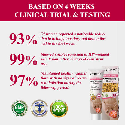🔥 Special Deal: 60% OFF 🌸 CVREOZ® Woman's Genital HPV Healing Cream 🌸