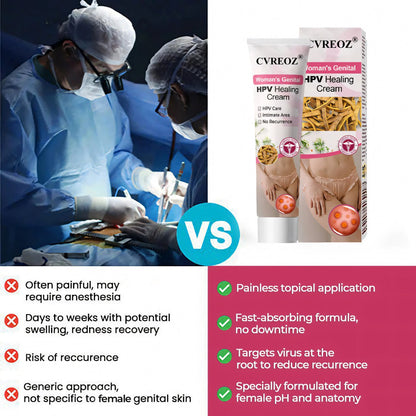 🔥 Special Deal: 60% OFF 🌸 CVREOZ® Woman's Genital HPV Healing Cream 🌸