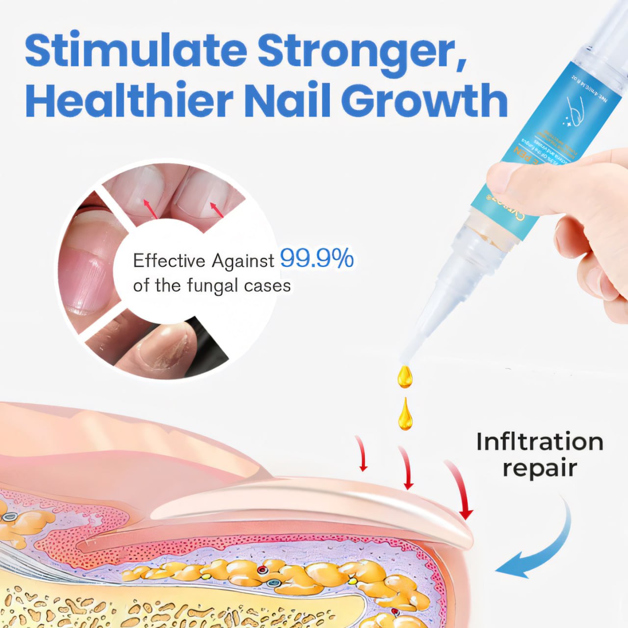 Cvreoz® MycoErase Nail Revive Pen⭐